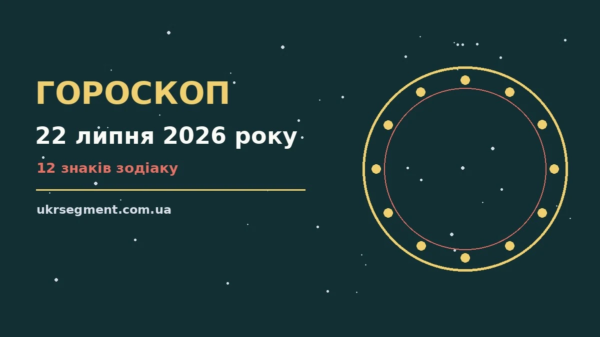 Зодіакальний календар на 22 липня 2026 року з порадами для кожного знака