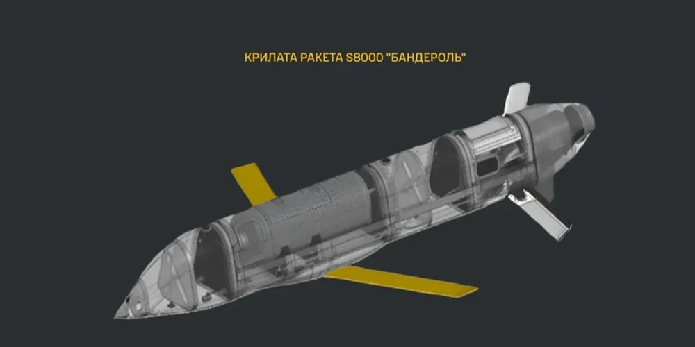 Хронологія розробки та застосування крилатої ракети S8000 «Бандероль»