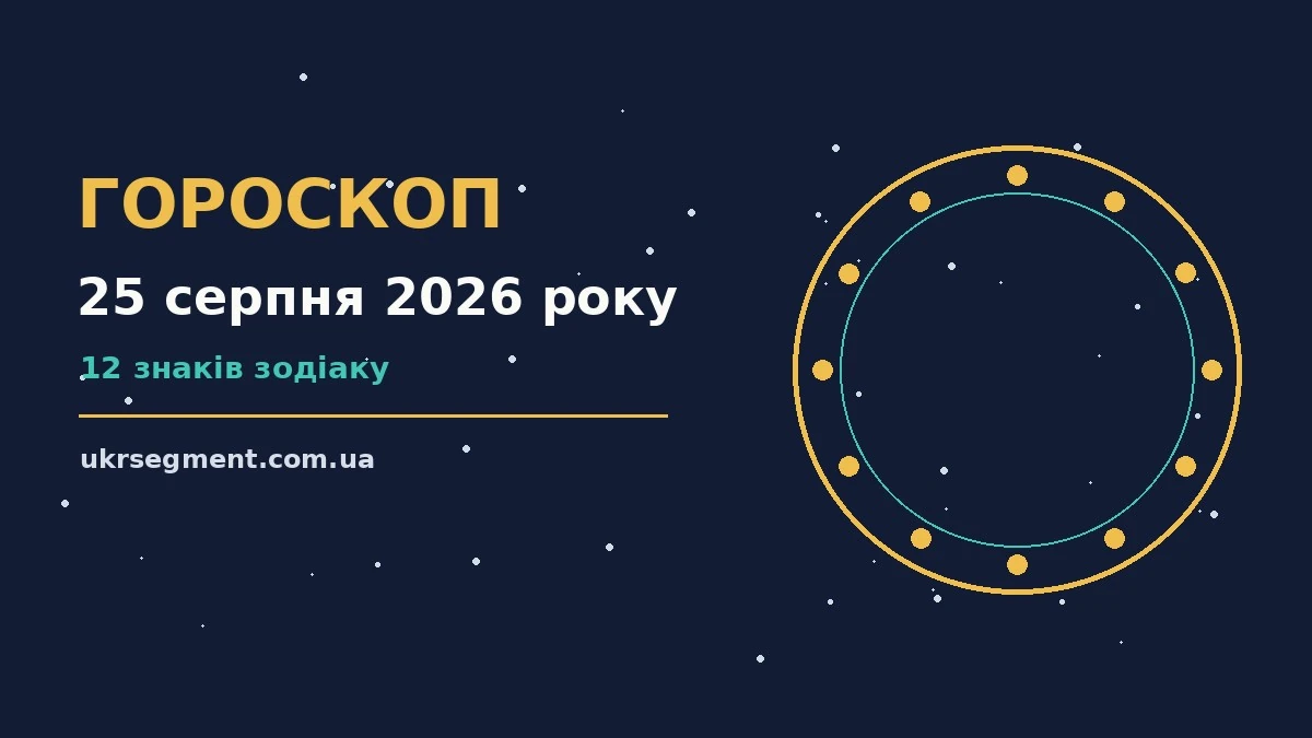 Щоденний гороскоп на 25 серпня 2026 року: загальний настрій дня та поради для дванадцяти знаків зодіаку