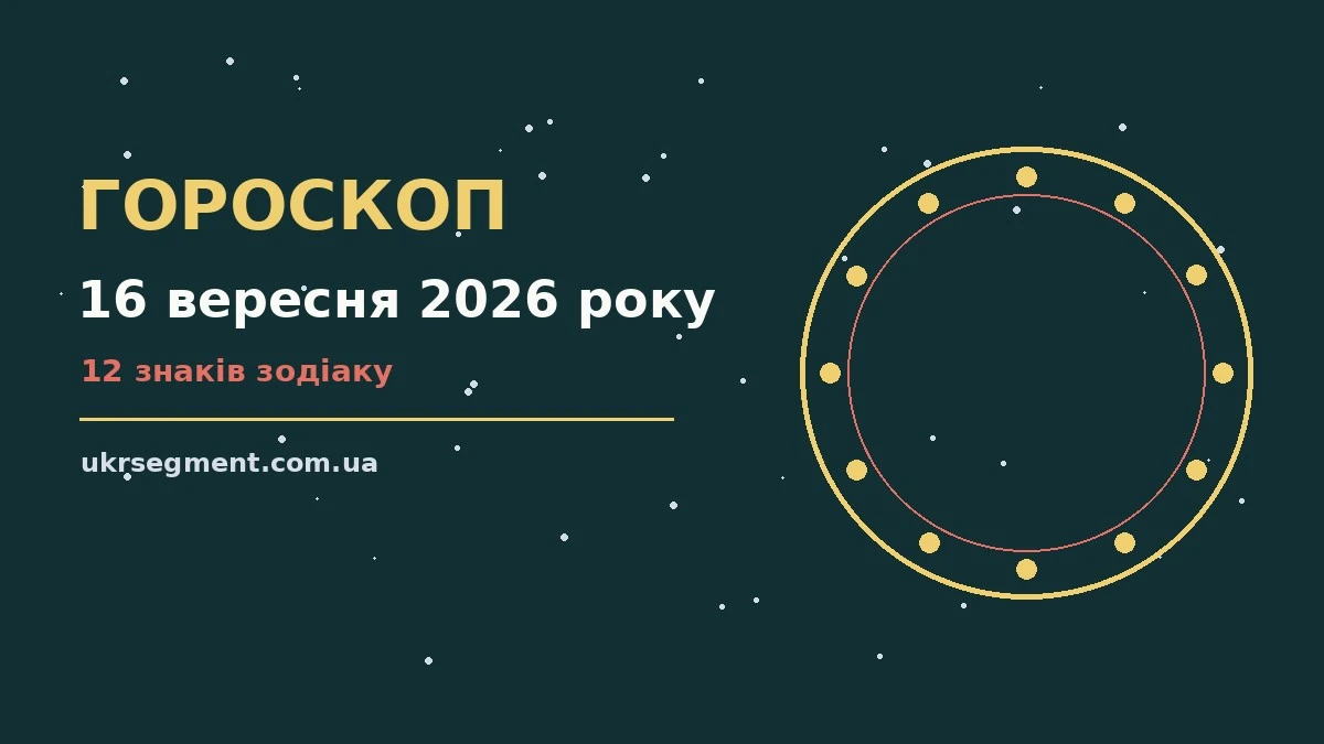 Гороскоп на 16 вересня 2026 року: поради для кожного знака про шанси та застереження