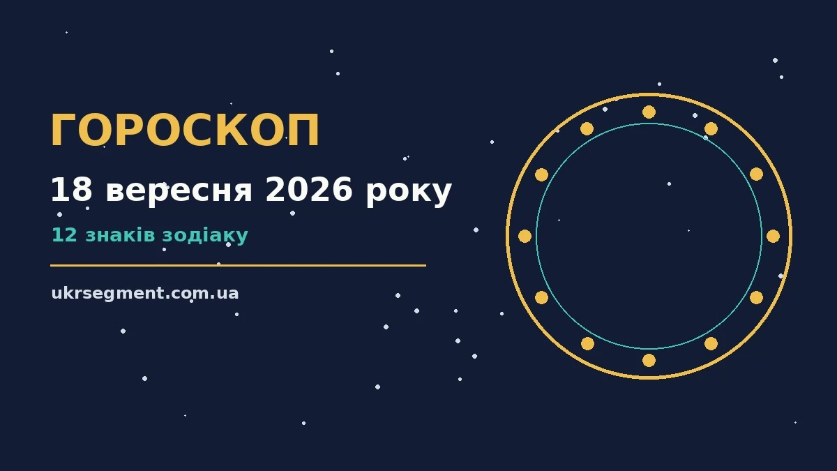 Гороскоп на 18 вересня 2026 року: поради для кожного знака про шанси та застереження