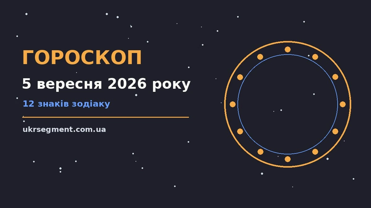 Гороскоп на 5 вересня 2026 року: символічне зображення зодіакального кола на тлі ранкового неба