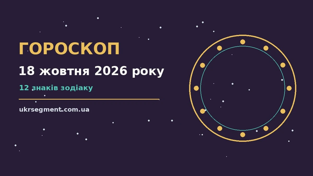 Зіркова ілюстрація неділі 18 жовтня 2026 року з символами дванадцяти знаків Зодіаку