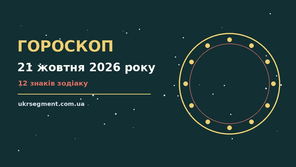 Гороскоп на 21 жовтня 2026 року, сторінка з порадами для дванадцяти знаків Зодіаку
